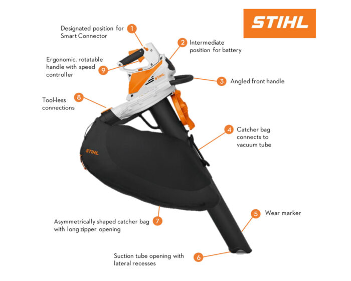 STIHL SHA56 Cordless Blower / Vacuum Set - Image 4